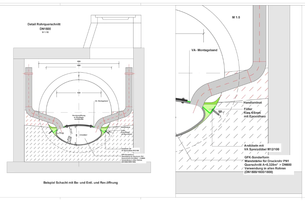 Relining Buchenbach - Stadt Friedrichshafen
