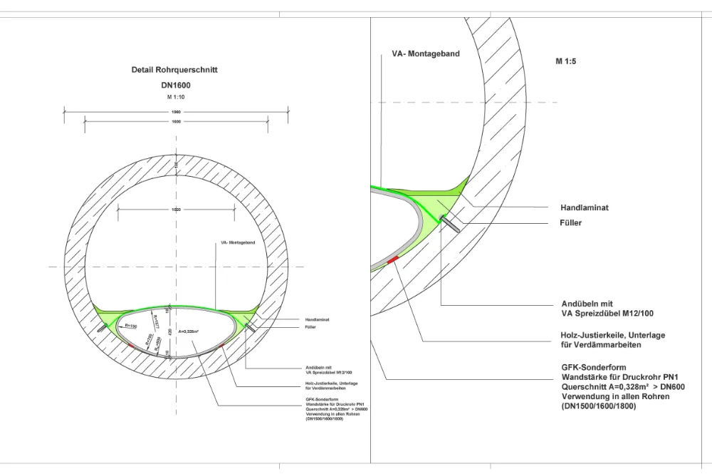 Relining Buchenbach - Stadt Friedrichshafen
